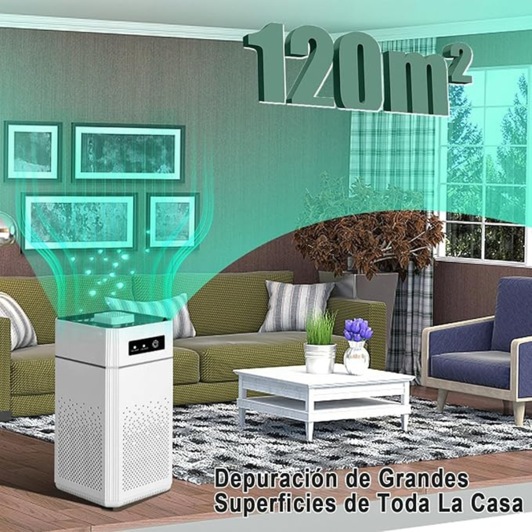 AeroSmart Purificador de Aire Inteligente para el Hogar
