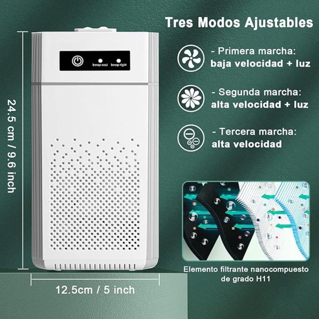 AeroSmart Purificador de Aire Inteligente para el Hogar